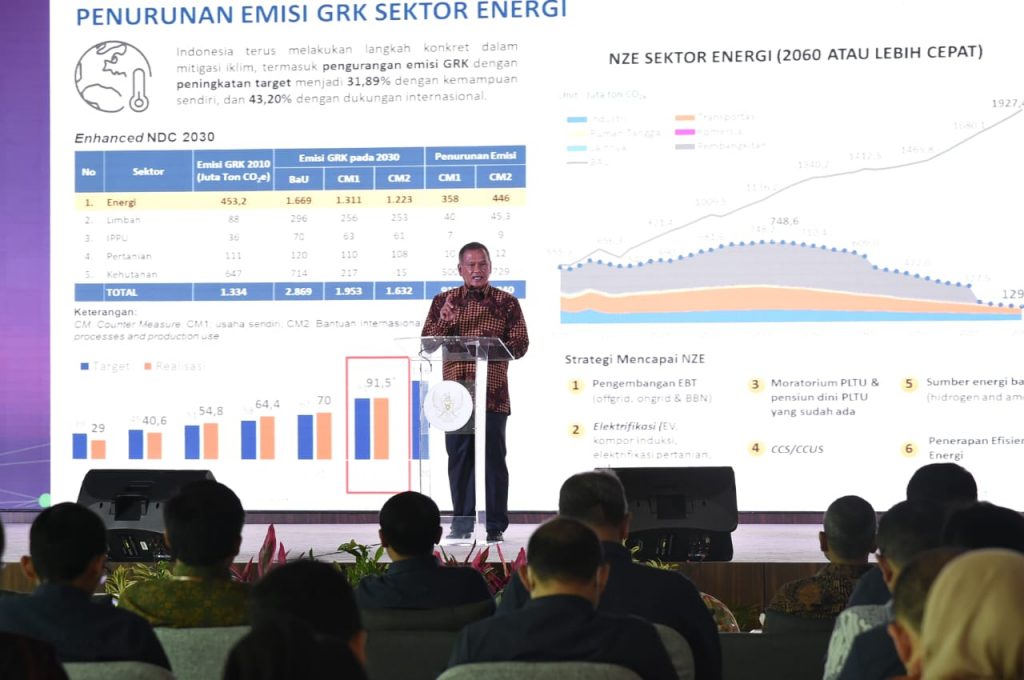 Kementerian ESDM Dukung Pemanfaatan EBT Sektor Swasta