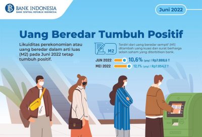 Likuiditas Perekonomian Juni 2022 Tetap Tumbuh Positif