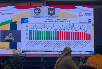 Pemprov Lampung Tertingi Sementara Presentasi Realisasi Belanja APBD Provinsi se-Indonesia Tahun Anggaran 2022